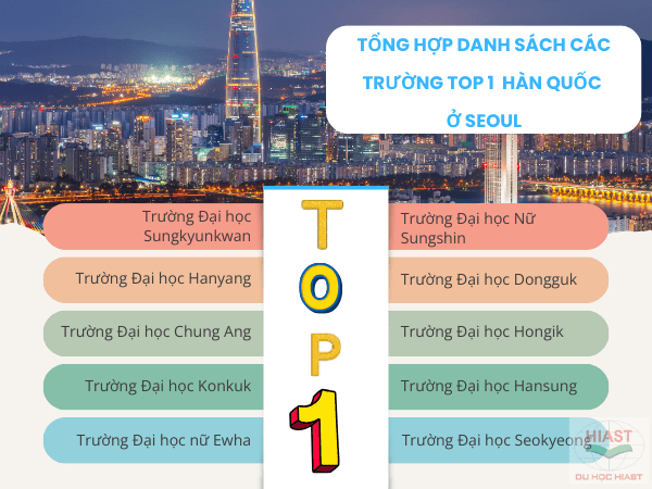 các trường top 1 hàn quốc ở seoul