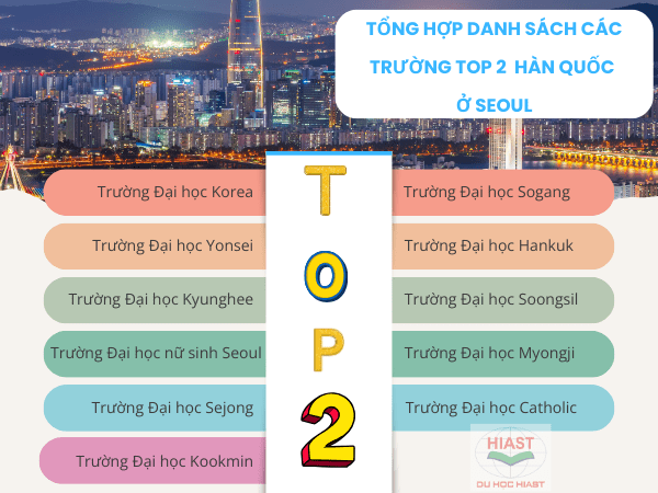 những trường đại học ở seoul