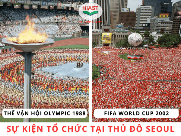 Thành Phố Seoul Hàn Quốc