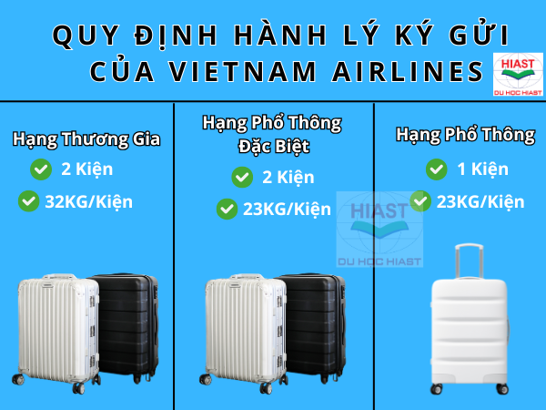 quy định hành lý ký gửi đi hàn quốc