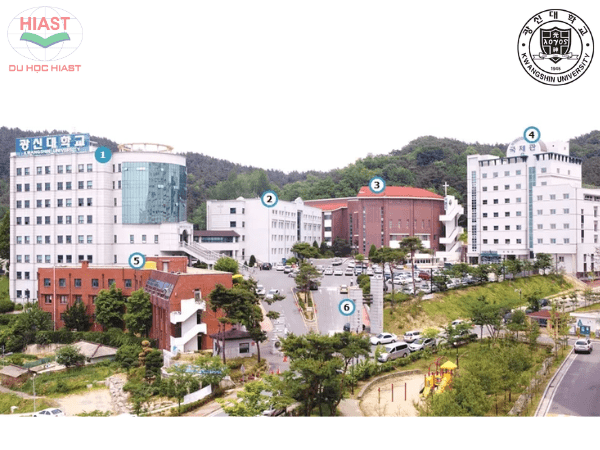 học phí Đại học Kwangshin