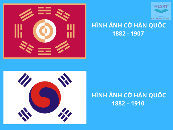 lá cờ hàn quốc