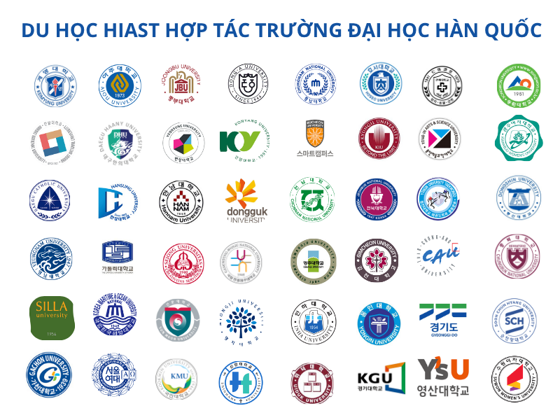 du học hiast hợp tác trường đại học hàn quốc (1)