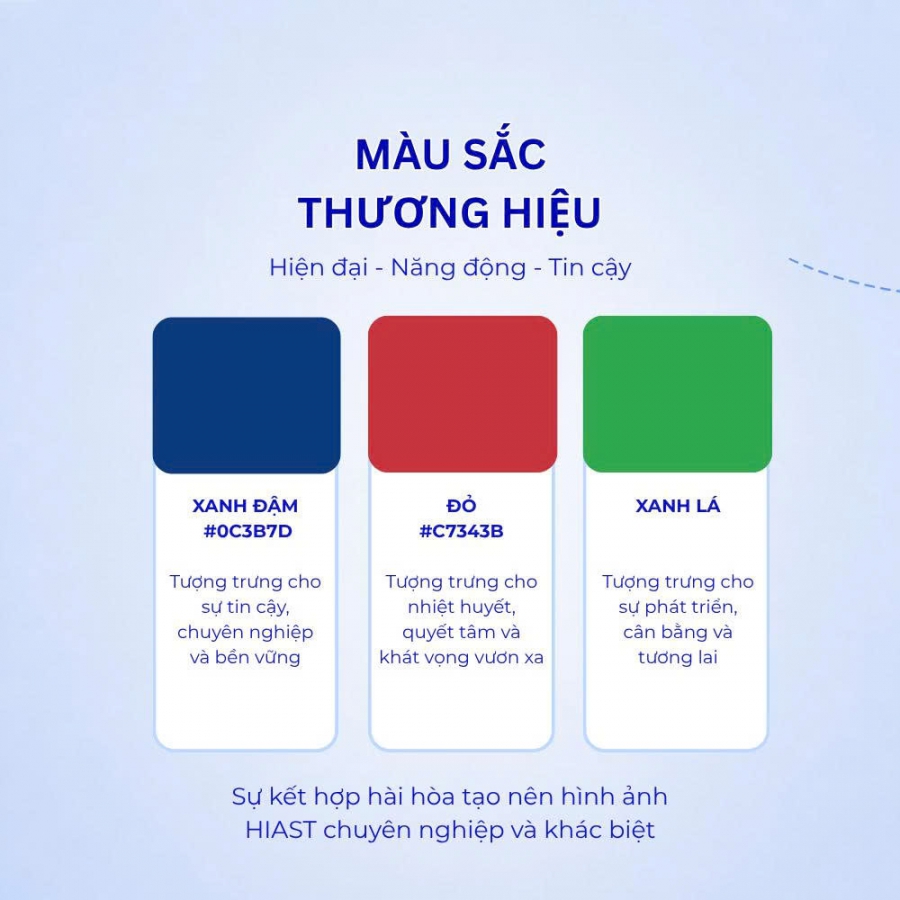 HIAST Chính Thức Thay Đổi Bộ Nhận Diện Thương Hiệu
