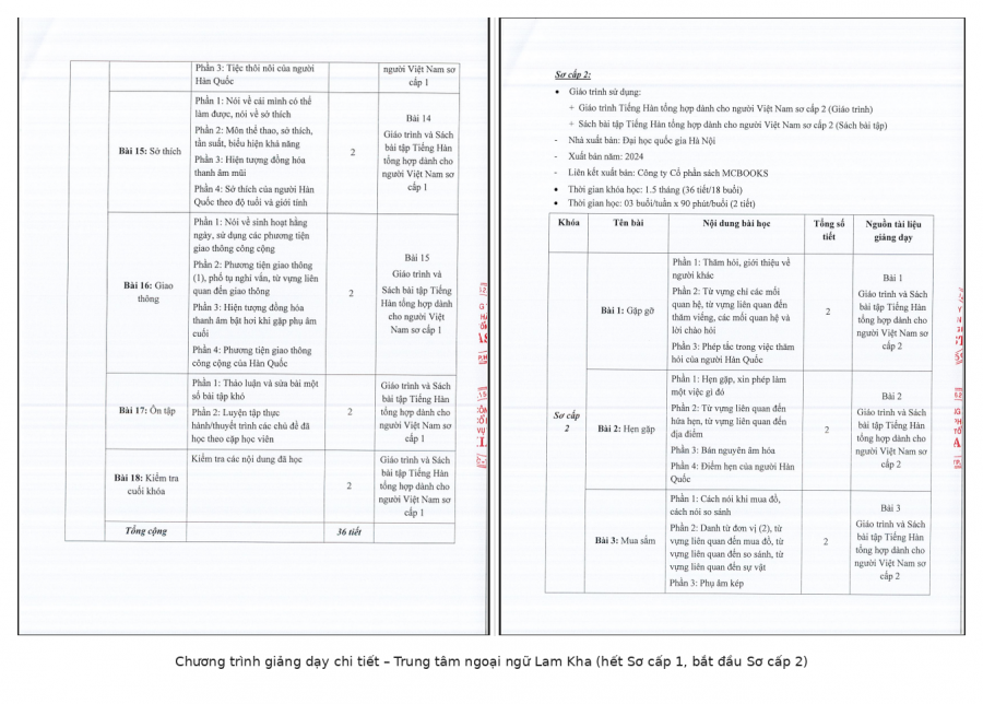 Đào tạo ngôn ngữ