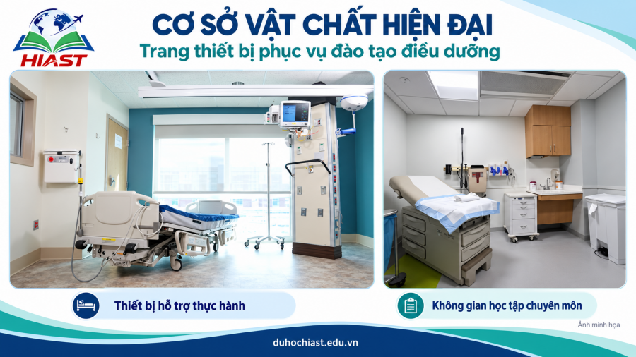 Du học Hàn Quốc ngành Điều dưỡng - 간호학 [2027]
